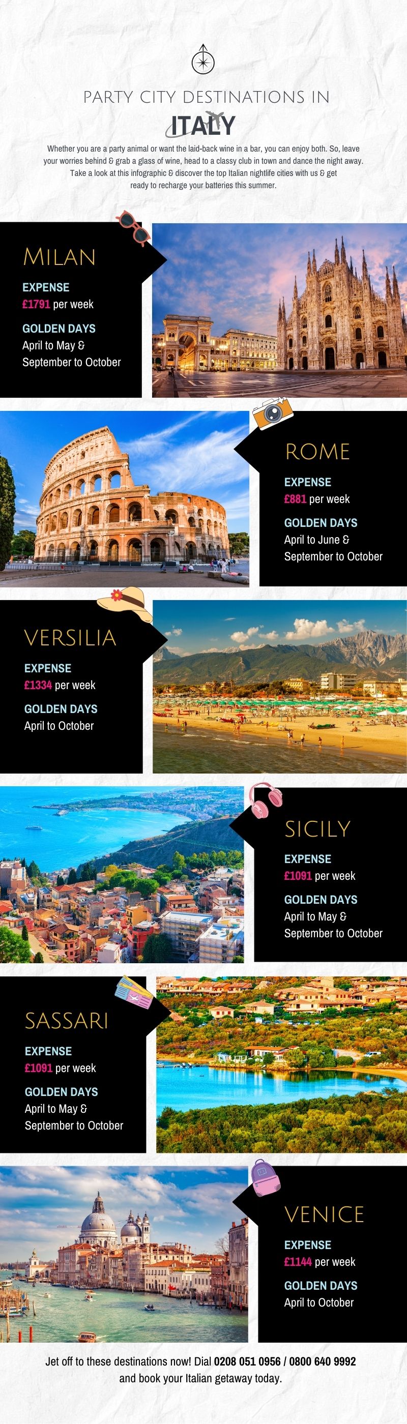 biggest party cities in italy infographic
