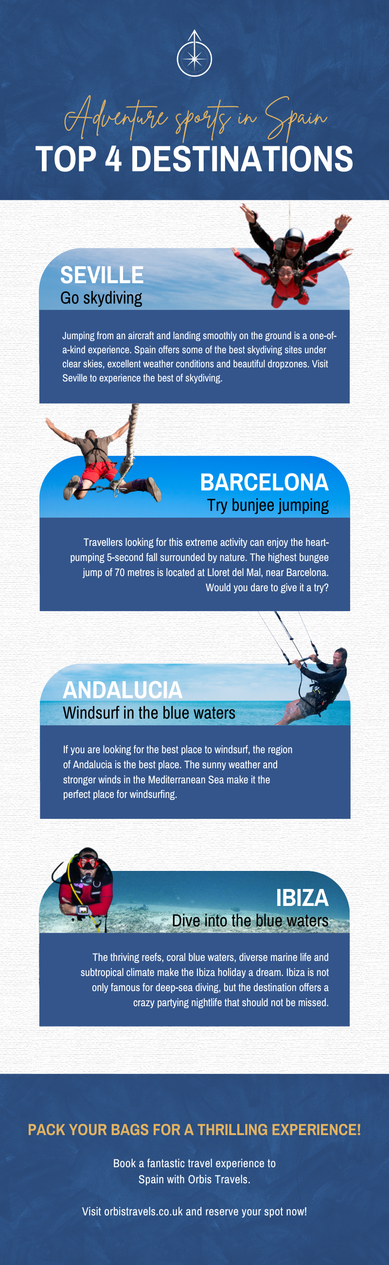 Spain Infographic - top adventure sports 