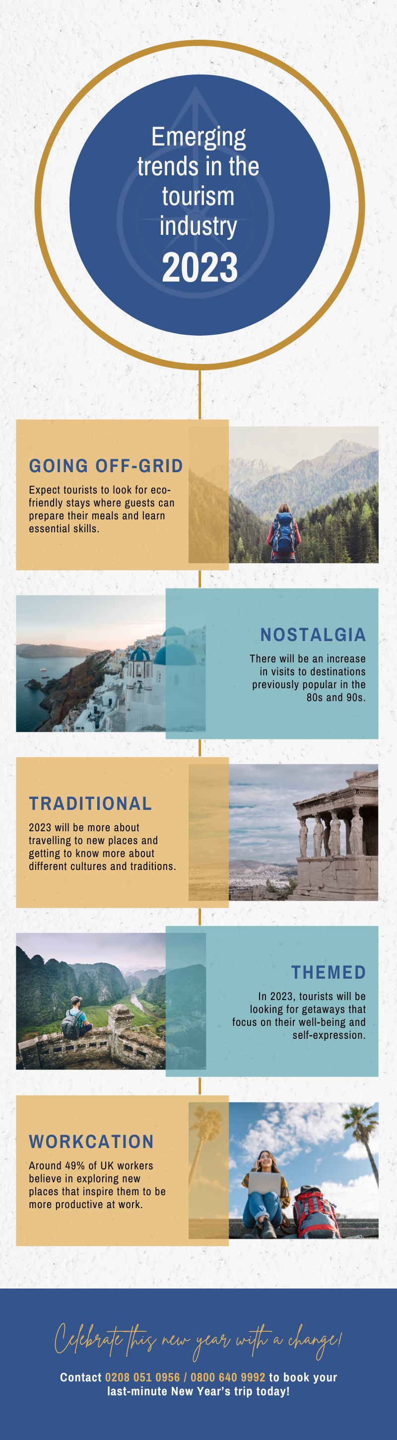 Tourism Trends Infographic 