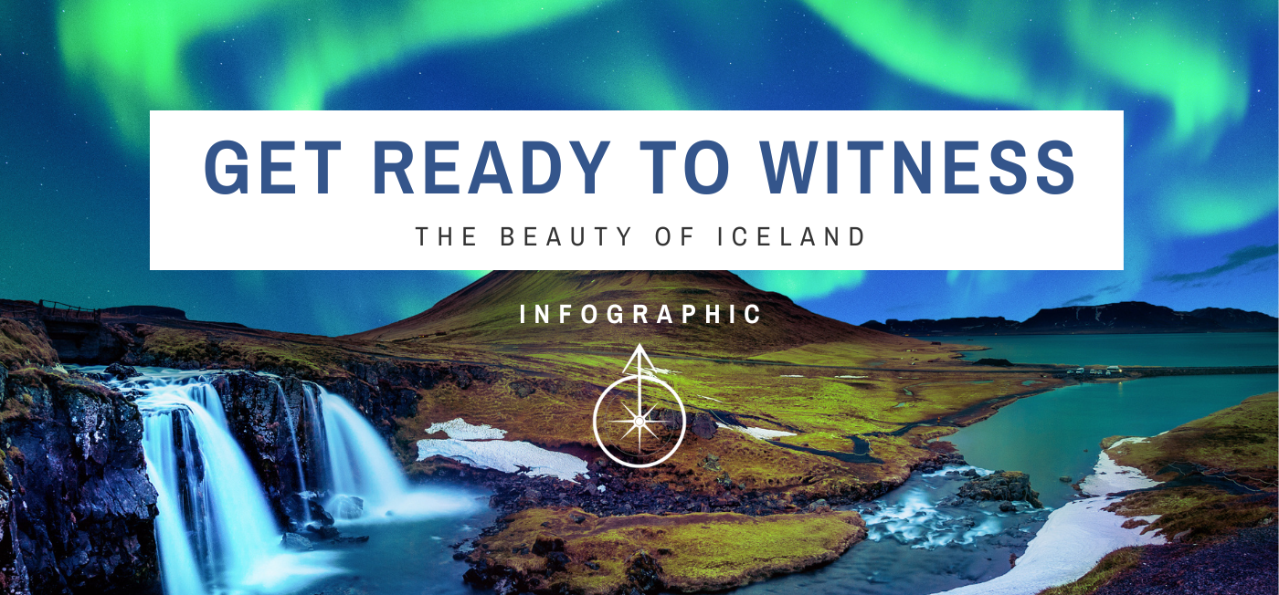 Infographic - Get ready to witness the beauty of Iceland - The Land of Ice and Fire